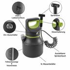 PETIVO tragbare Hundedusche mit 5L Wasserbehälter, USB-C Ladeanschluss, ausziehbarem Spiralschlauch, Sprühdüse und Volumenskala – Produktübersicht